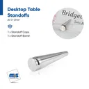 Edge-Mount Desktop Standoffs